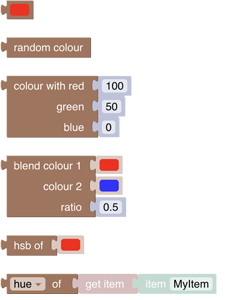 openHAB Extensions to the Standard openHAB Extensions to the standard